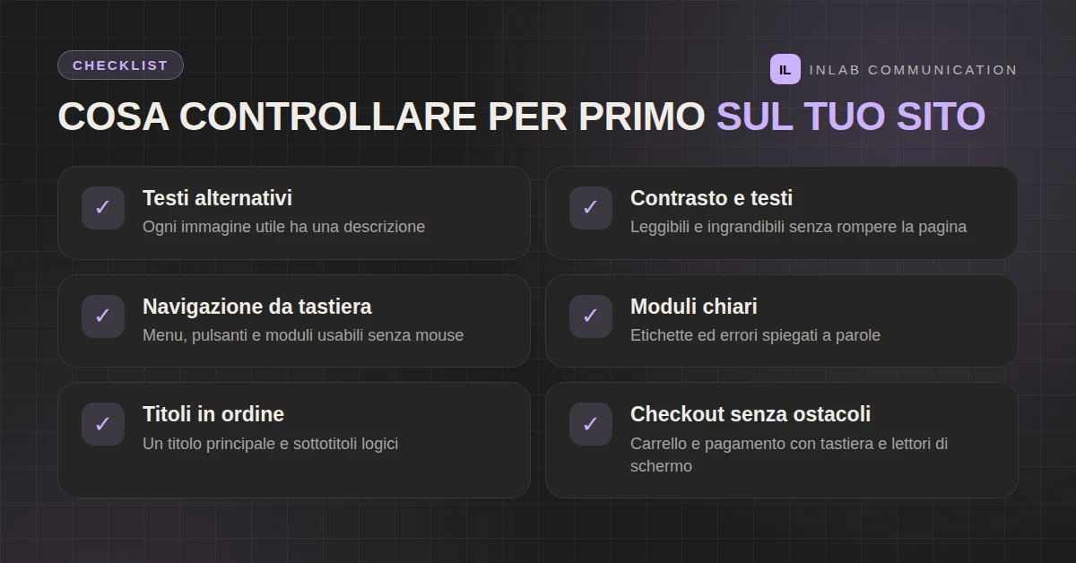 Checklist dell'accessibilità del sito web: immagini, contrasto, tastiera, moduli, titoli, video e checkout