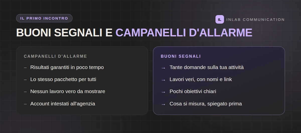 Buoni segnali e campanelli d'allarme nel primo incontro con un'agenzia di comunicazione