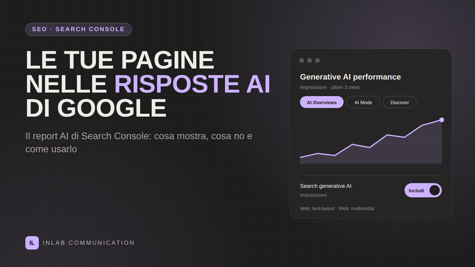 Schermata semplificata di Search Console con grafico delle impressioni in AI Overviews e AI Mode