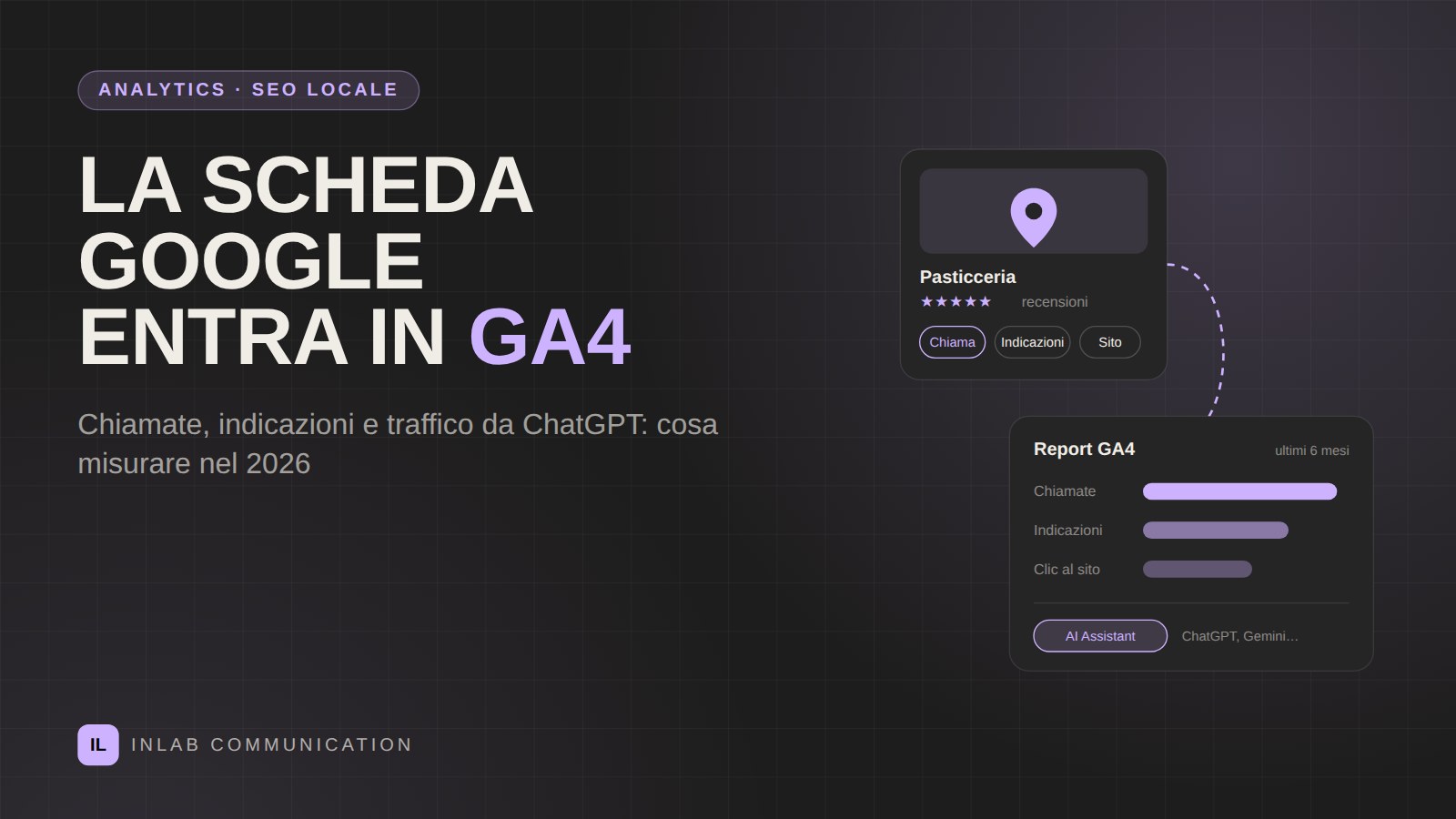 Scheda Google di una pasticceria collegata a un report di GA4