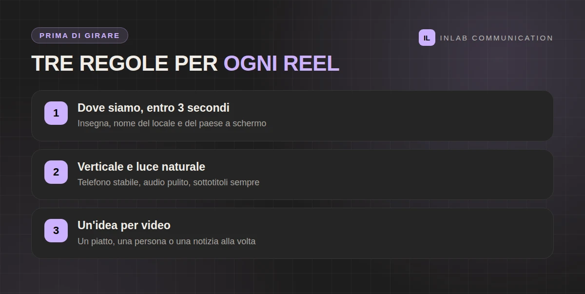 Tre regole per girare reel per ristoranti: luogo in 3 secondi, verticale, un'idea
