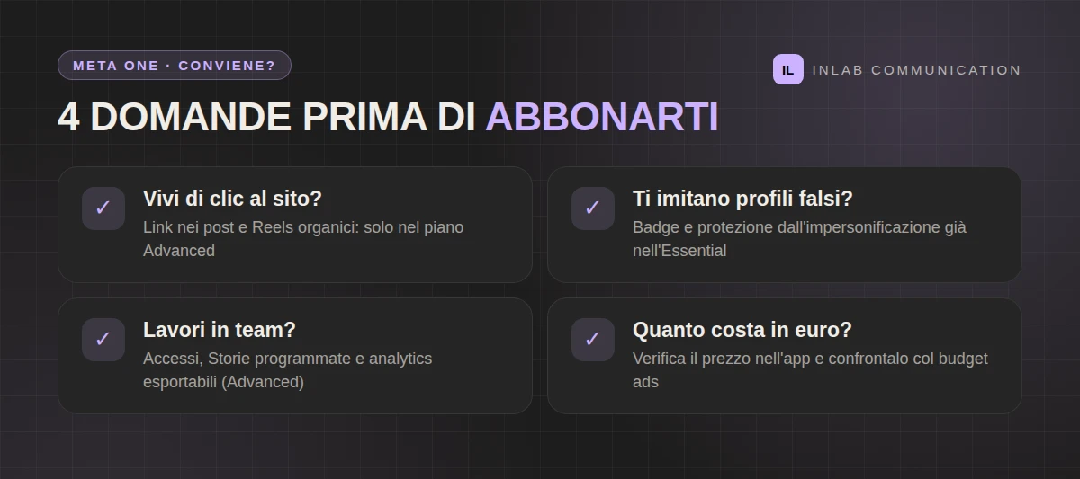 Quattro domande per capire se l'abbonamento Meta One conviene alla tua azienda