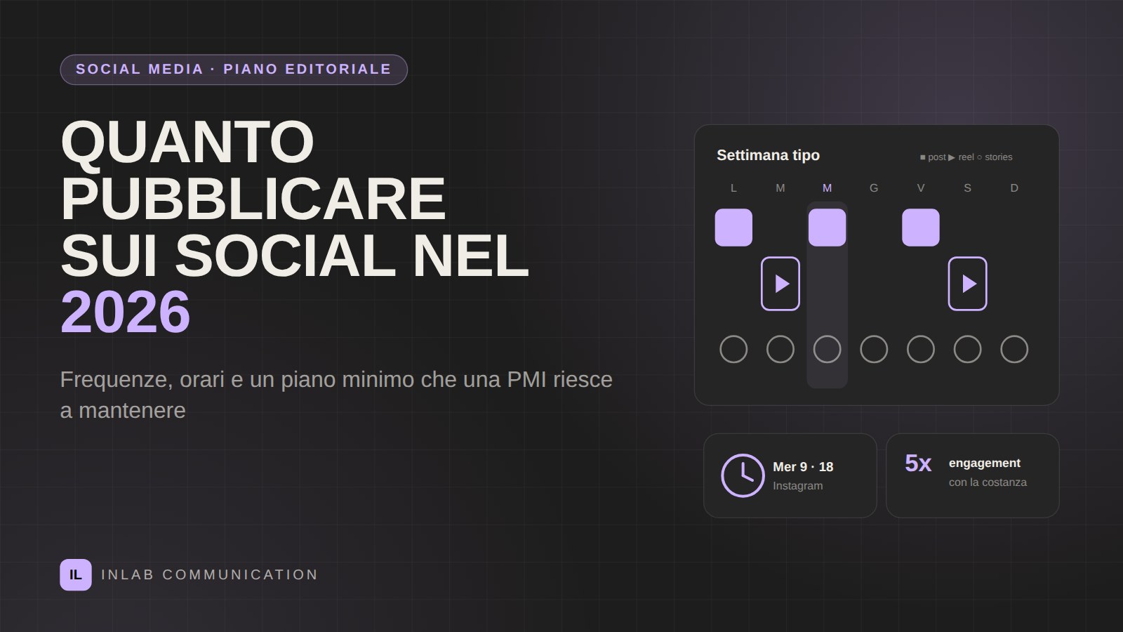 Calendario settimanale dei contenuti social con post, reel e storie