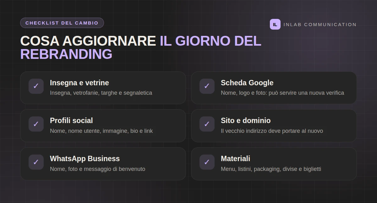 Checklist del rebranding di un'attività commerciale: insegna, scheda Google, social, sito, WhatsApp e materiali