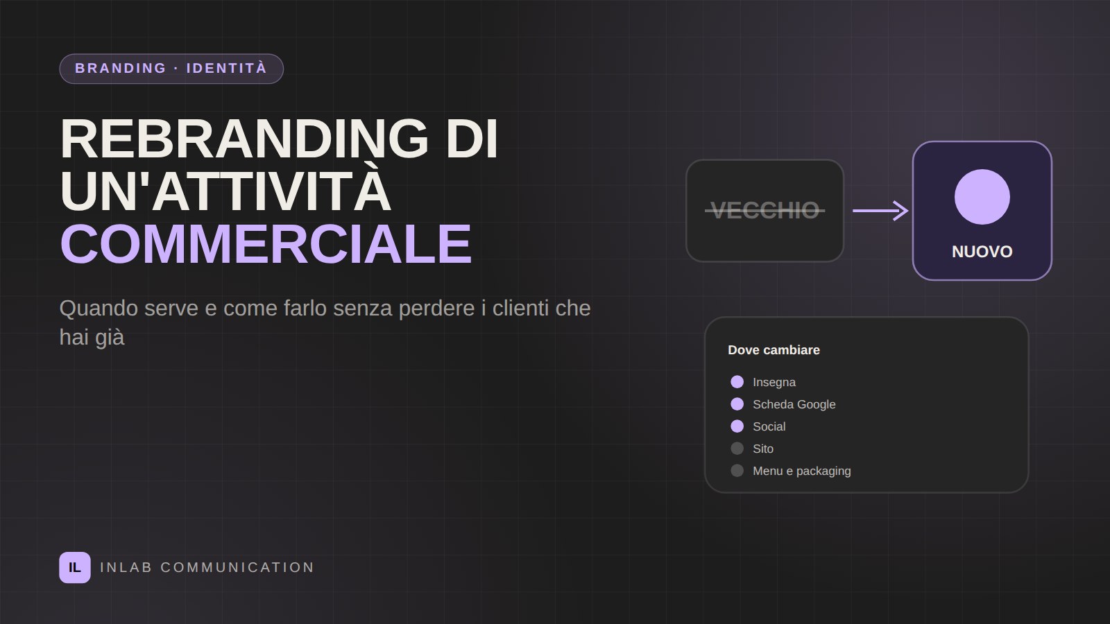 Passaggio dal vecchio al nuovo marchio con insegna, scheda Google e social da aggiornare