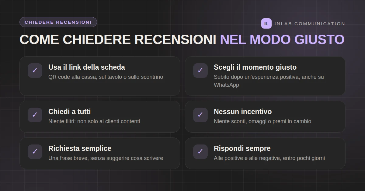 Come chiedere le recensioni Google ai clienti: link, momento giusto, nessun incentivo e richiesta a tutti