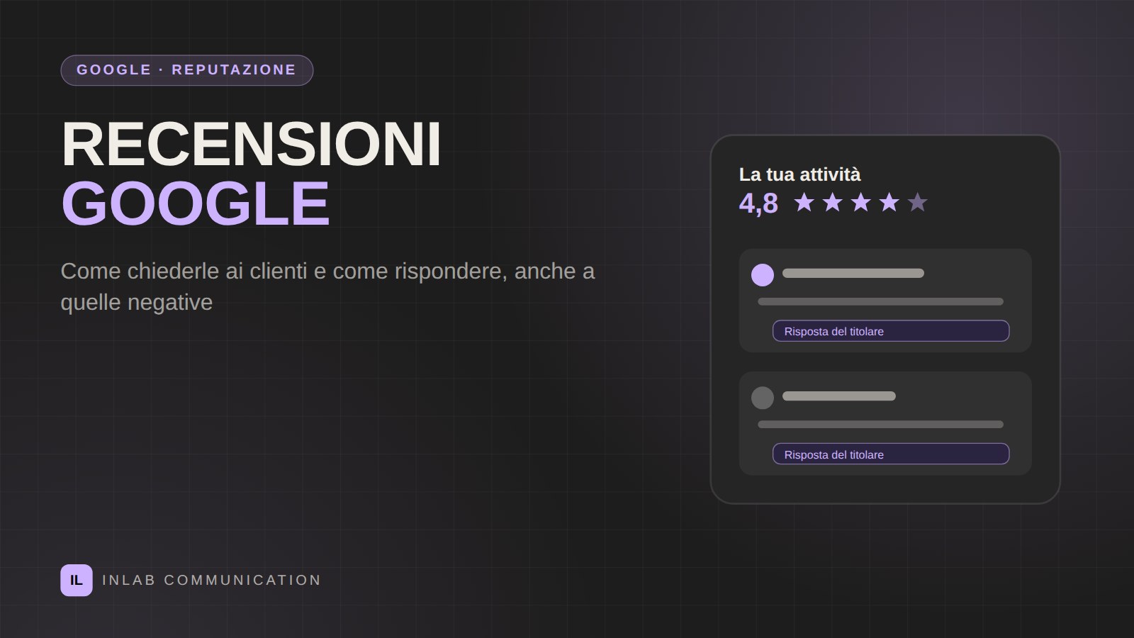 Scheda Google di un'attività locale con stelle e risposte alle recensioni dei clienti