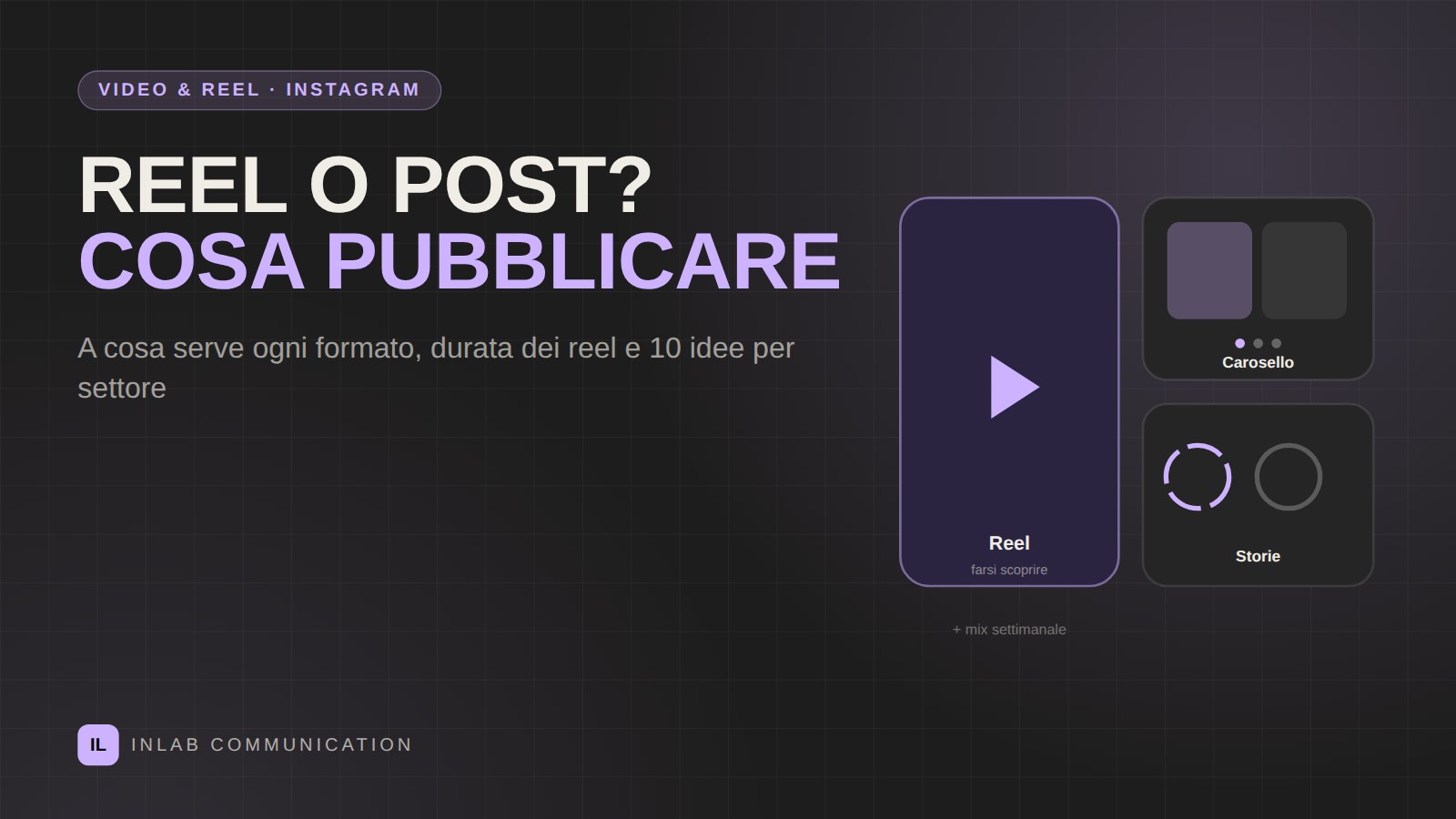 Schermate di un reel, di un carosello e delle storie di Instagram affiancate