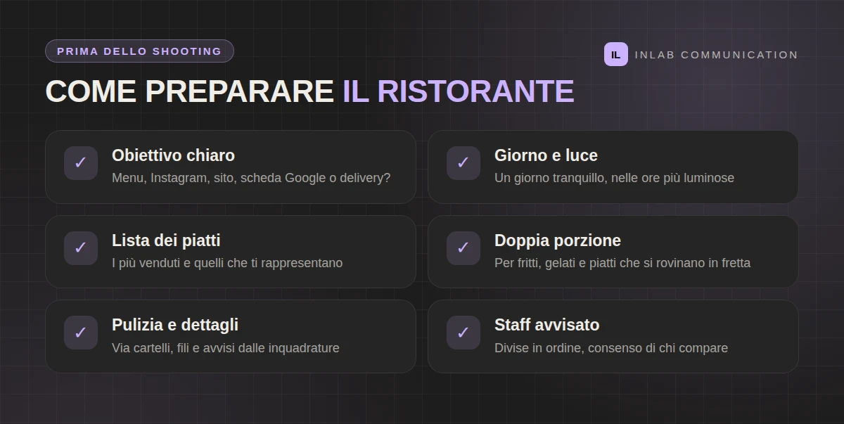 Checklist per preparare un servizio fotografico per ristoranti: obiettivo, orario, lista piatti, pulizia e staff