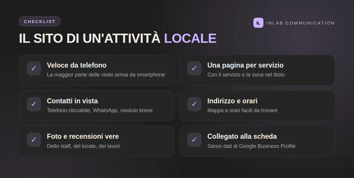 Checklist del sito per attività locali: velocità, servizi, contatti, recensioni e scheda Google