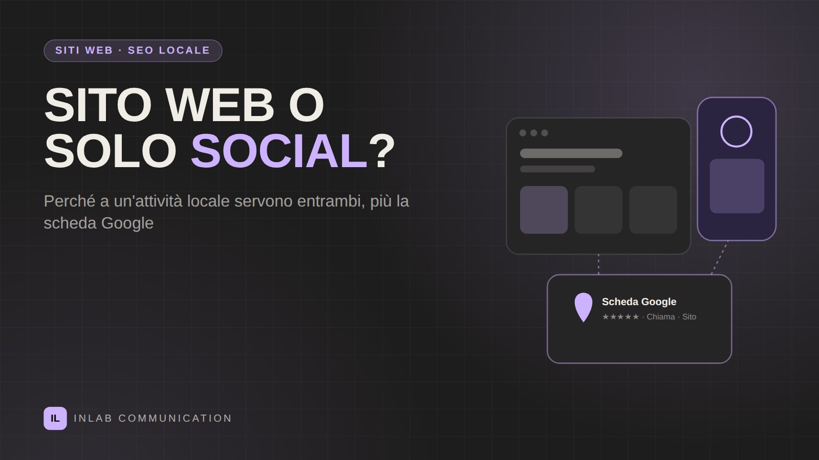 Un sito web, un profilo social e la scheda Google di un'attività collegati tra loro