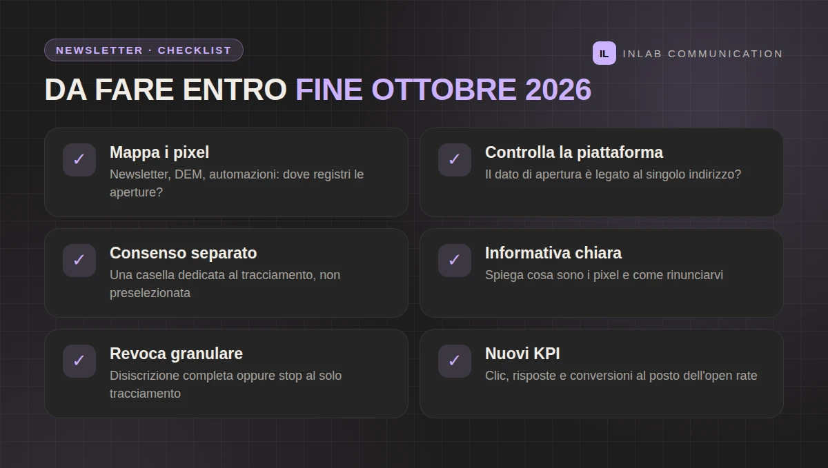 Checklist in sei punti per adeguare la newsletter ai tracking pixel entro ottobre