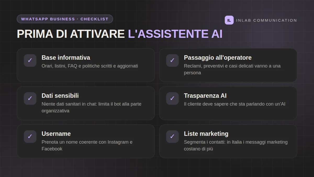 Checklist in sei punti da completare prima di attivare l'assistente AI su WhatsApp Business